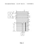 DEMULSIFICATION OF EMULSIFIED PETROLEUM USING CARBON DIOXIDE AND RESIN     SUPPLEMENT WITHOUT PRECIPITATION OF ASPHALTENES diagram and image