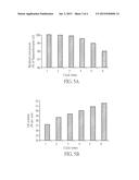 METHOD FOR BIODIESEL GENERATION diagram and image