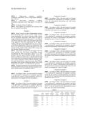 POLYOXYMETHYLENE RESIN COMPOSITION diagram and image