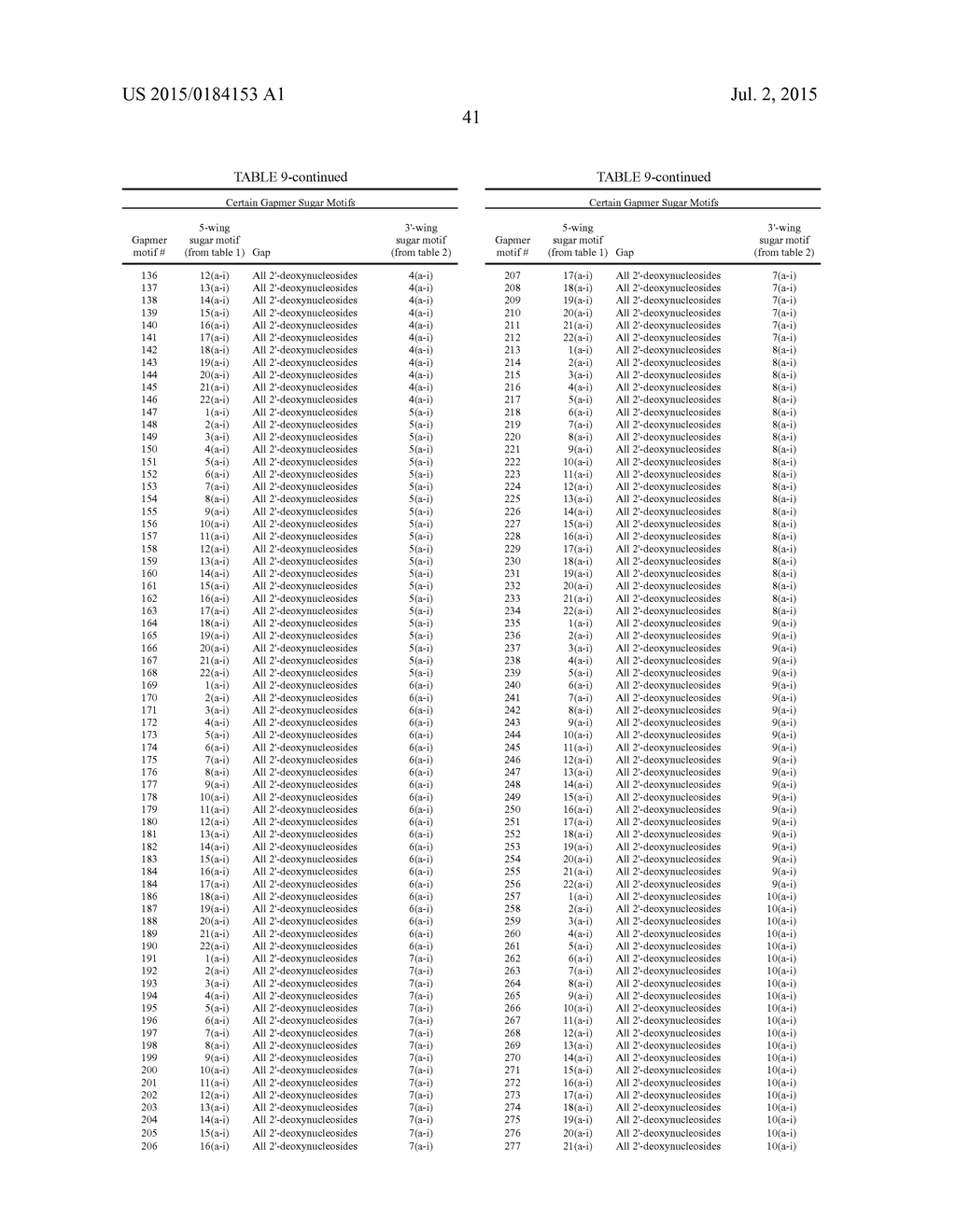 OLIGOMERIC COMPOUNDS COMPRISING BICYCLIC NUCLEOTIDES AND USES THEREOF - diagram, schematic, and image 42