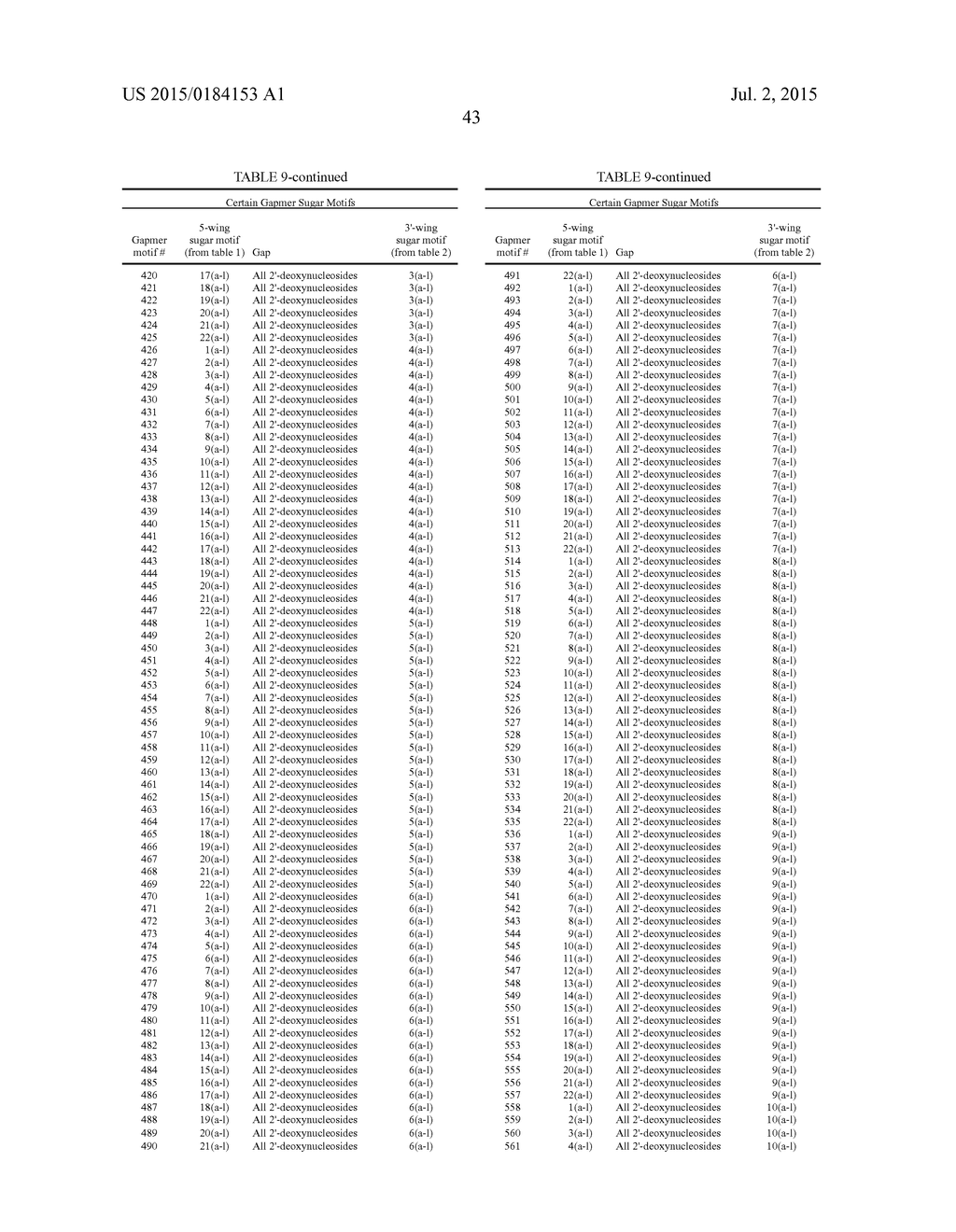 OLIGOMERIC COMPOUNDS COMPRISING BICYCLIC NUCLEOTIDES AND USES THEREOF - diagram, schematic, and image 44