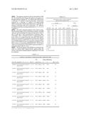 OLIGOMERIC COMPOUNDS COMPRISING BICYCLIC NUCLEOTIDES AND USES THEREOF diagram and image