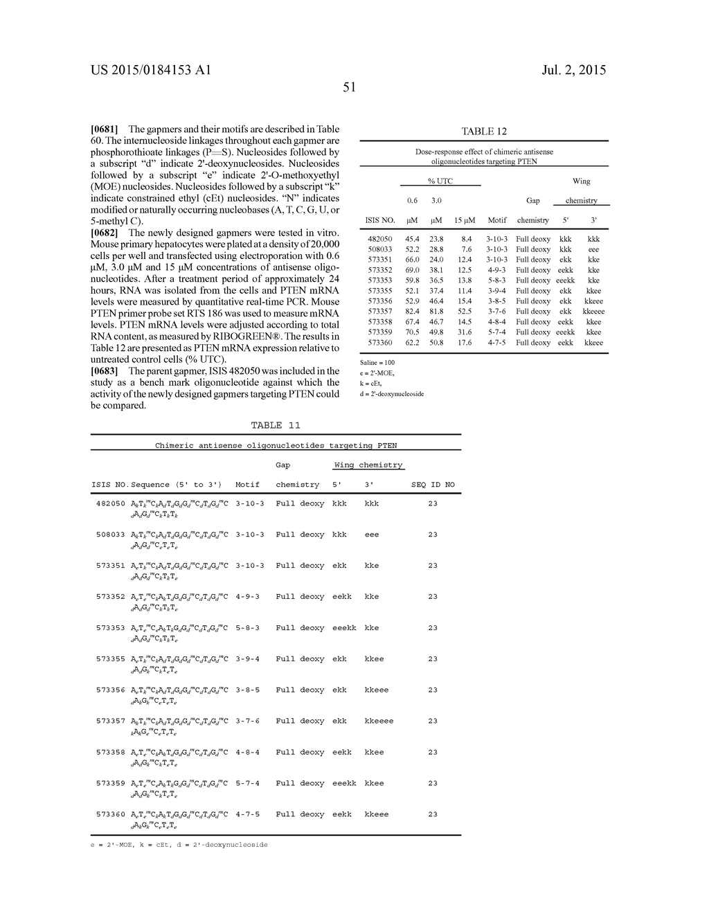 OLIGOMERIC COMPOUNDS COMPRISING BICYCLIC NUCLEOTIDES AND USES THEREOF - diagram, schematic, and image 52