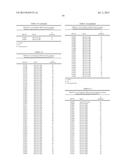 OLIGOMERIC COMPOUNDS COMPRISING BICYCLIC NUCLEOTIDES AND USES THEREOF diagram and image