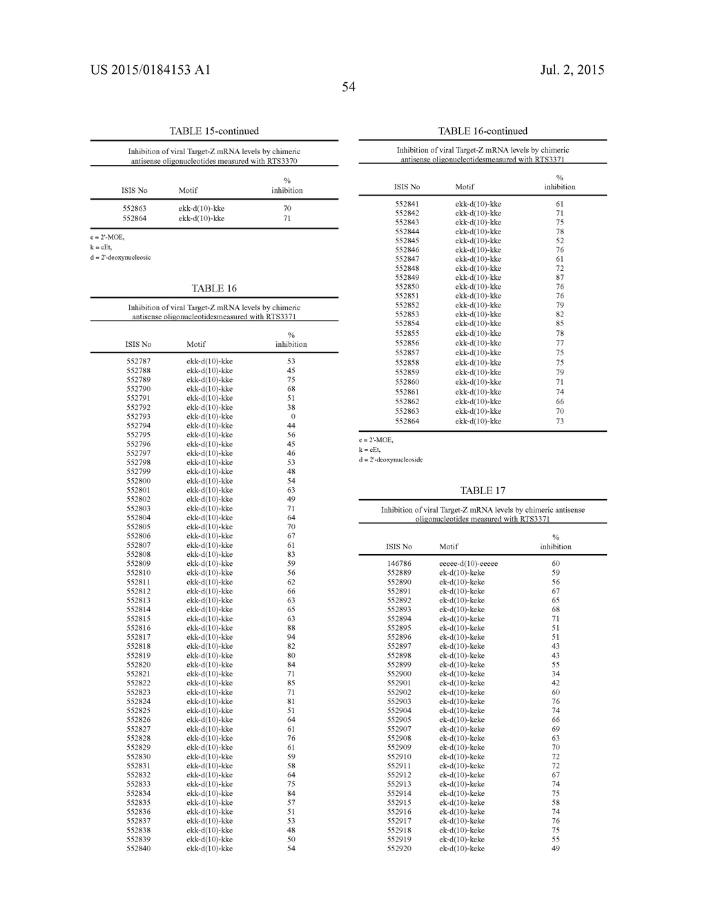 OLIGOMERIC COMPOUNDS COMPRISING BICYCLIC NUCLEOTIDES AND USES THEREOF - diagram, schematic, and image 55