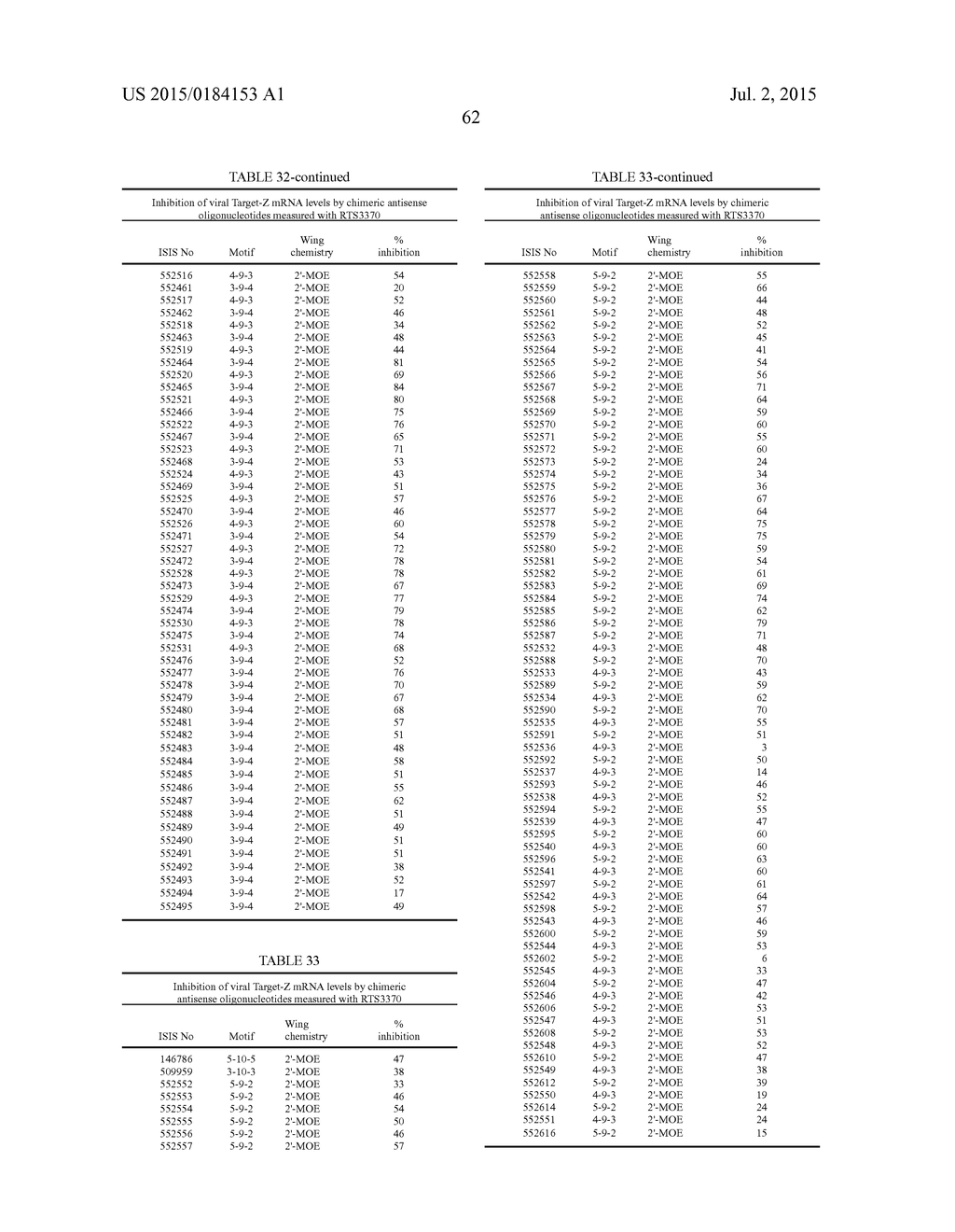 OLIGOMERIC COMPOUNDS COMPRISING BICYCLIC NUCLEOTIDES AND USES THEREOF - diagram, schematic, and image 63