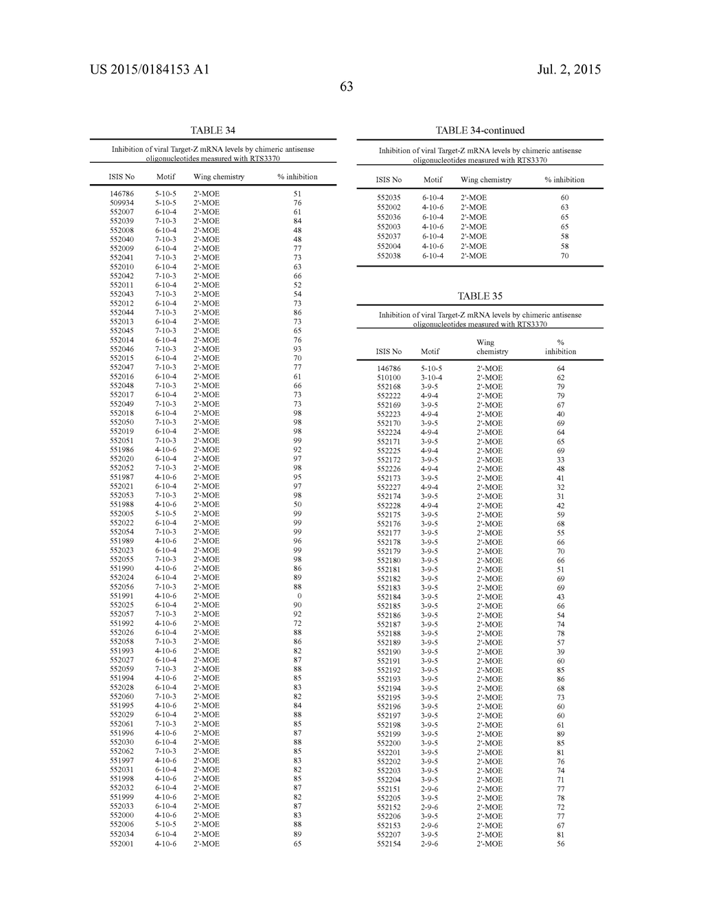 OLIGOMERIC COMPOUNDS COMPRISING BICYCLIC NUCLEOTIDES AND USES THEREOF - diagram, schematic, and image 64