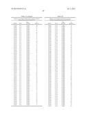 OLIGOMERIC COMPOUNDS COMPRISING BICYCLIC NUCLEOTIDES AND USES THEREOF diagram and image