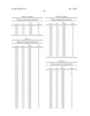 OLIGOMERIC COMPOUNDS COMPRISING BICYCLIC NUCLEOTIDES AND USES THEREOF diagram and image