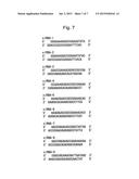 EML4-ALK FUSION GENE diagram and image