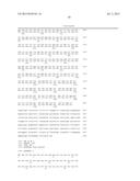 EML4-ALK FUSION GENE diagram and image