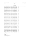 EML4-ALK FUSION GENE diagram and image