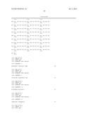 EML4-ALK FUSION GENE diagram and image