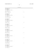 EML4-ALK FUSION GENE diagram and image