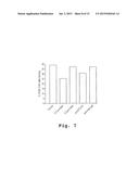 IMMUNOSUPPRESSION COMPOUND AND TREATMENT METHOD diagram and image