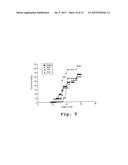 IMMUNOSUPPRESSION COMPOUND AND TREATMENT METHOD diagram and image