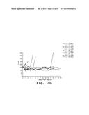 IMMUNOSUPPRESSION COMPOUND AND TREATMENT METHOD diagram and image