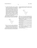 IMMUNOSUPPRESSION COMPOUND AND TREATMENT METHOD diagram and image