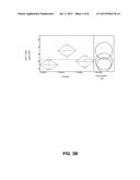 TISSUE-SPECIFIC EXPRESSION AND HYBRID PLANT PRODUCTION diagram and image