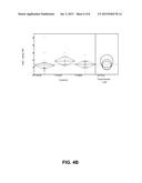 TISSUE-SPECIFIC EXPRESSION AND HYBRID PLANT PRODUCTION diagram and image