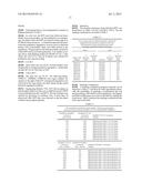 TRAIT STACKING STRATEGY FOR CORN INTROGRESSION diagram and image