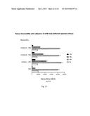 ARTIFICIAL NUCLEIC ACID MOLECULES diagram and image