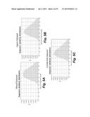 NOVEL LIGNASES AND ALDO-KETO REDUCTASES FOR CONVERSION OF     LIGNIN-CONTAINING MATERIALS TO FERMENTABLE PRODUCTS diagram and image