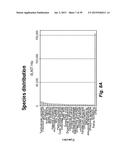 NOVEL LIGNASES AND ALDO-KETO REDUCTASES FOR CONVERSION OF     LIGNIN-CONTAINING MATERIALS TO FERMENTABLE PRODUCTS diagram and image