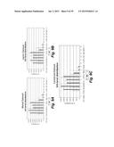 NOVEL LIGNASES AND ALDO-KETO REDUCTASES FOR CONVERSION OF     LIGNIN-CONTAINING MATERIALS TO FERMENTABLE PRODUCTS diagram and image