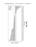 NOVEL LIGNASES AND ALDO-KETO REDUCTASES FOR CONVERSION OF     LIGNIN-CONTAINING MATERIALS TO FERMENTABLE PRODUCTS diagram and image