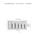 COMPOSITIONS, METHODS AND KITS FOR NUCLEIC ACID SYNTHESIS AND     AMPLIFICATION diagram and image