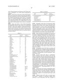 THERMUS THERMOPHILUS NUCLEIC ACID POLYMERASES diagram and image