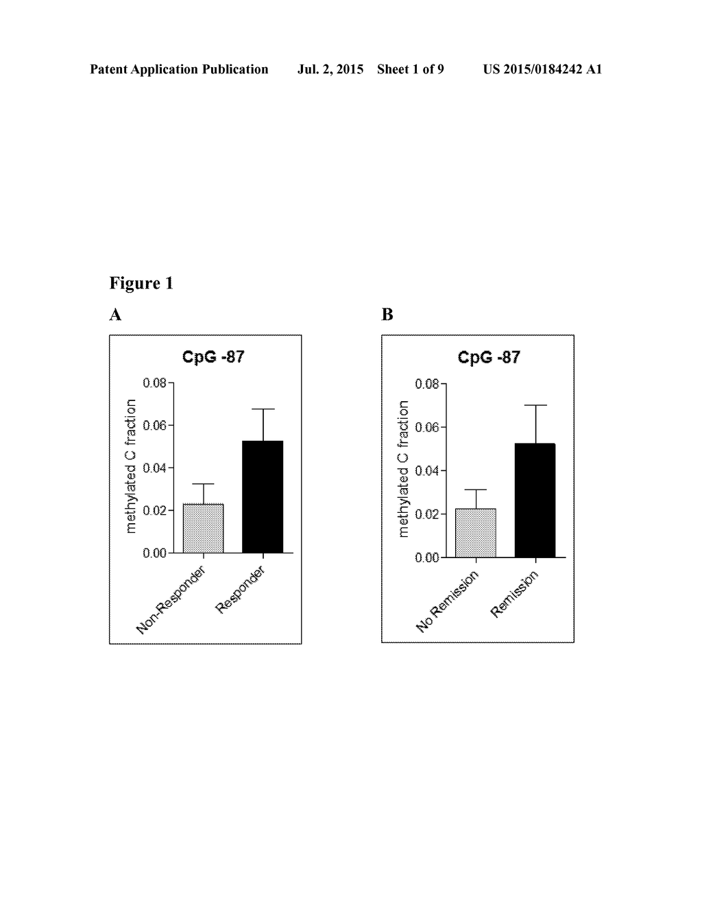 SUSCEPTIBILITY TO AND STRATIFICATION FOR MONOAMINERGIC ANTIDEPRESSANTS - diagram, schematic, and image 02