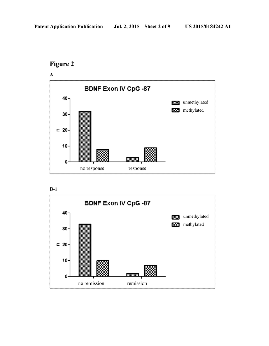 SUSCEPTIBILITY TO AND STRATIFICATION FOR MONOAMINERGIC ANTIDEPRESSANTS - diagram, schematic, and image 03