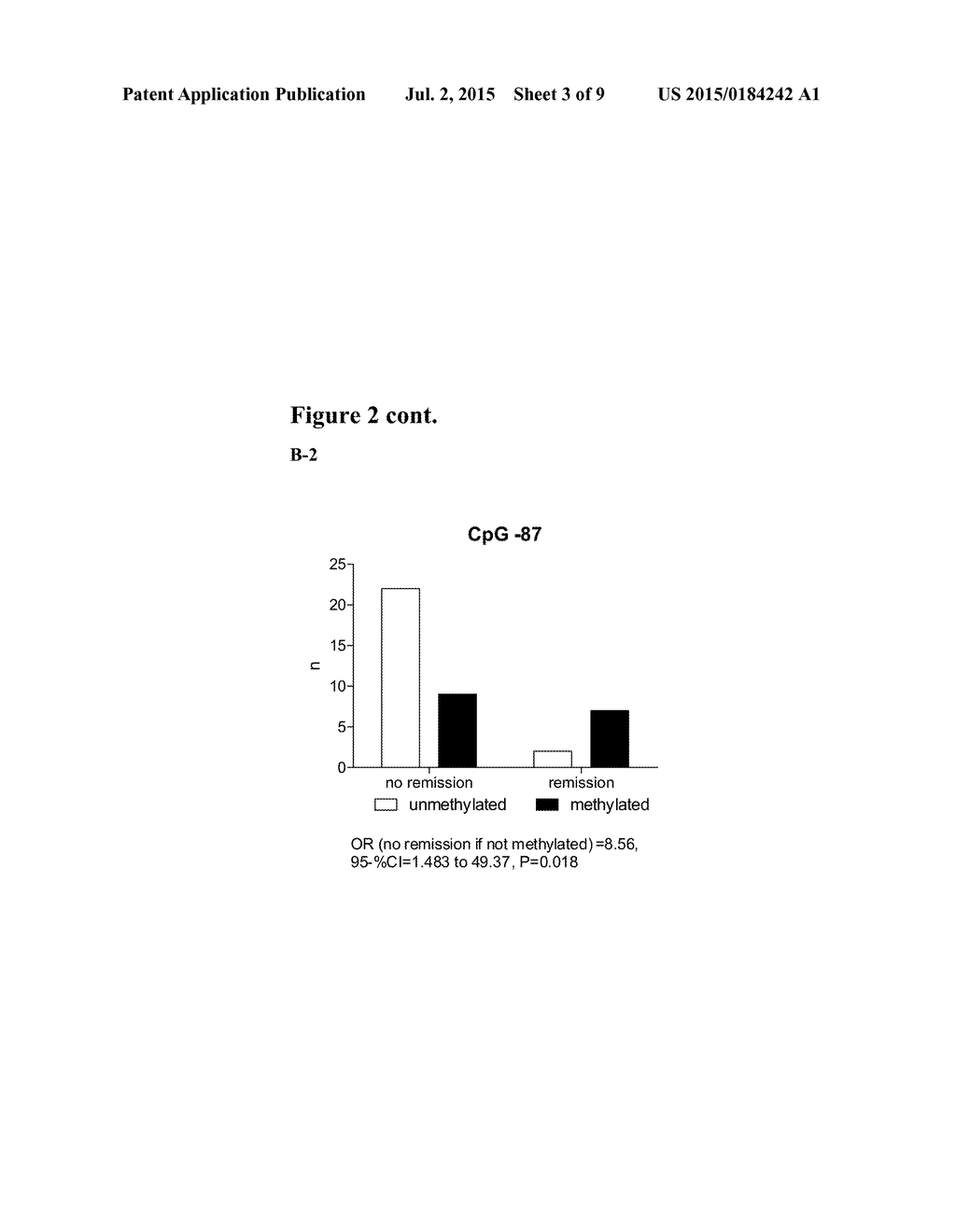 SUSCEPTIBILITY TO AND STRATIFICATION FOR MONOAMINERGIC ANTIDEPRESSANTS - diagram, schematic, and image 04