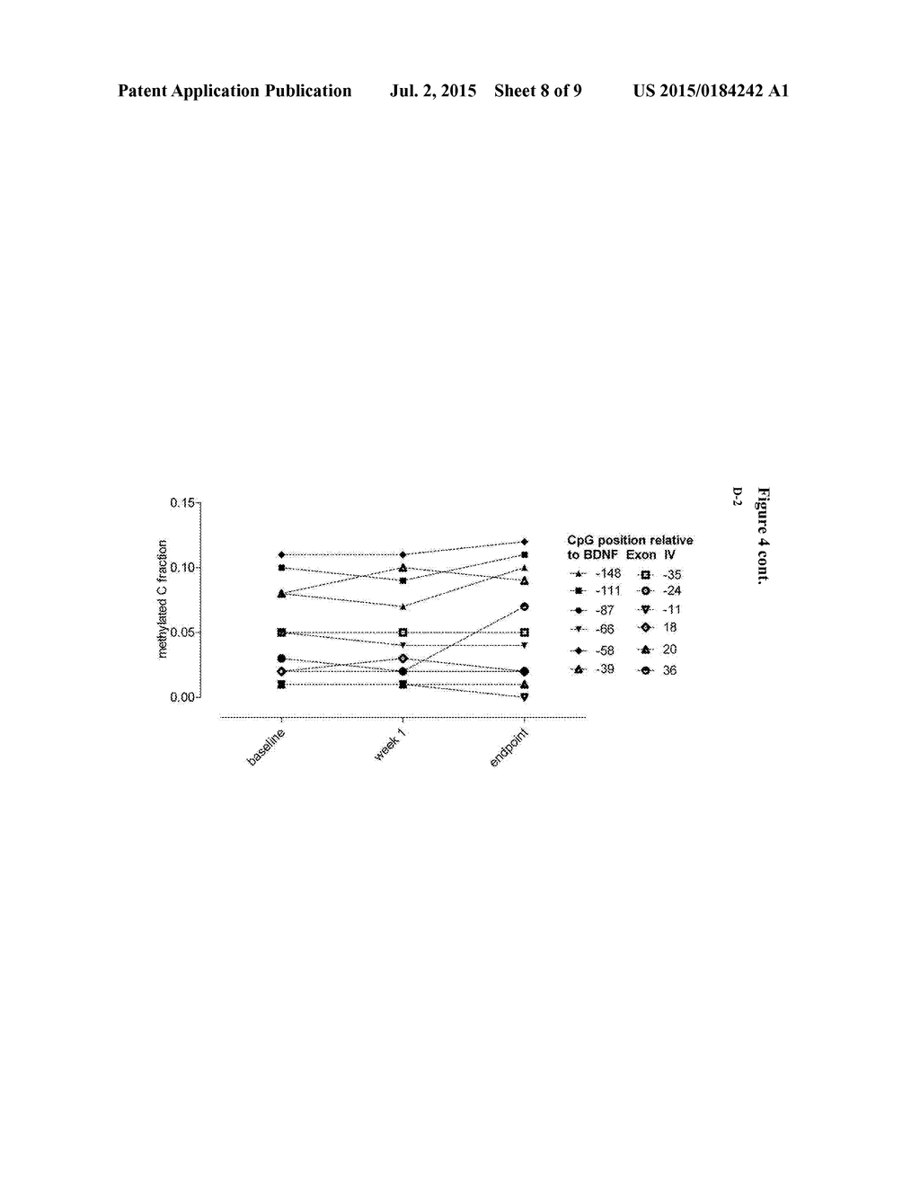 SUSCEPTIBILITY TO AND STRATIFICATION FOR MONOAMINERGIC ANTIDEPRESSANTS - diagram, schematic, and image 09