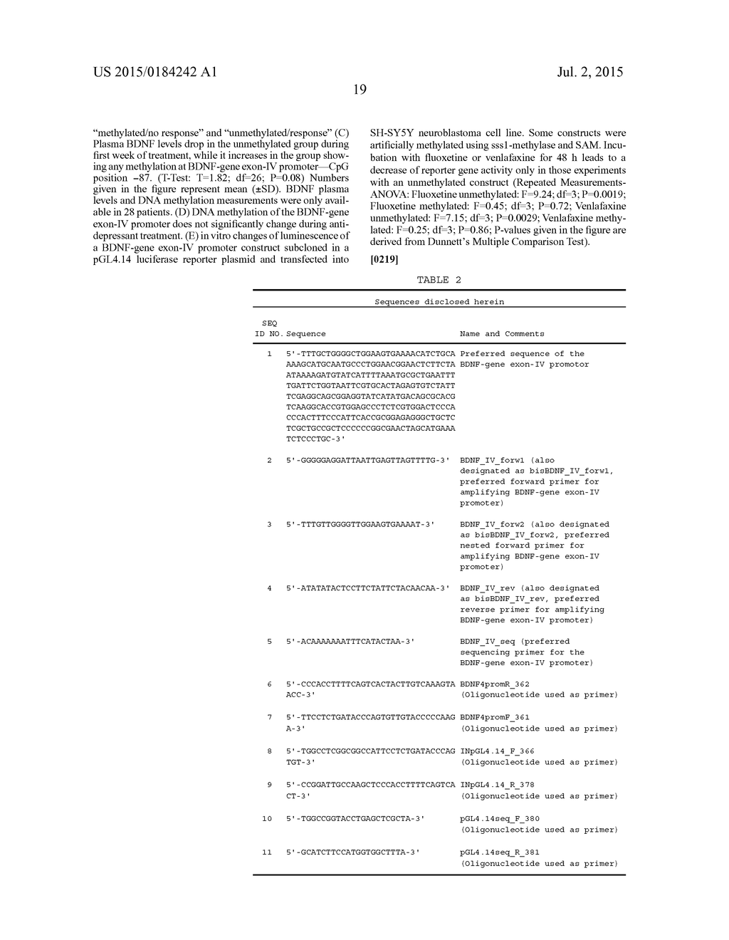 SUSCEPTIBILITY TO AND STRATIFICATION FOR MONOAMINERGIC ANTIDEPRESSANTS - diagram, schematic, and image 29