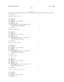 SUSCEPTIBILITY TO AND STRATIFICATION FOR MONOAMINERGIC ANTIDEPRESSANTS diagram and image