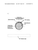 Fastener Element for Slide Fasteners diagram and image