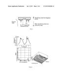 METHOD OF COATING BY PULSED BIPOLAR SPUTTERING diagram and image