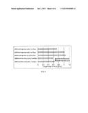 METHOD OF COATING BY PULSED BIPOLAR SPUTTERING diagram and image