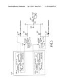 CONTROLLING APPARATUS AND STARTING METHOD diagram and image