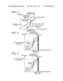 CONTROL APPARATUS FOR SUPERCHARGED ENGINE diagram and image