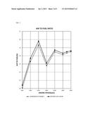 SYSTEM FOR RECIRCULATING ENGINE EXHAUST GAS diagram and image