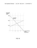 POWER TRANSMISSION APPARATUS USING PLANETARY GEAR diagram and image