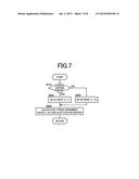 VEHICLE TRANSMISSION CONTROLLER diagram and image