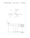 ILLUMINATION OPTICAL SYSTEM AND PROJECTION DISPLAY APPARATUS diagram and image