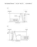 ILLUMINATION OPTICAL SYSTEM AND PROJECTION DISPLAY APPARATUS diagram and image