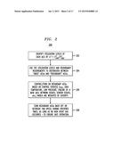 Automatic Computer Room Air Conditioning Control Method diagram and image