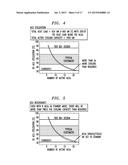 Automatic Computer Room Air Conditioning Control Method diagram and image